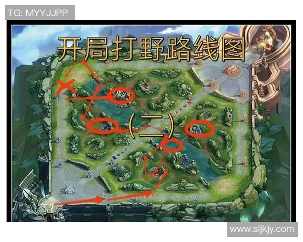 Xun打野技巧全解析 掌握优势节奏助你轻松制胜