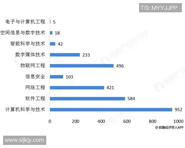 乒乓球运动发展历程与技术演变的深度剖析与未来趋势探讨