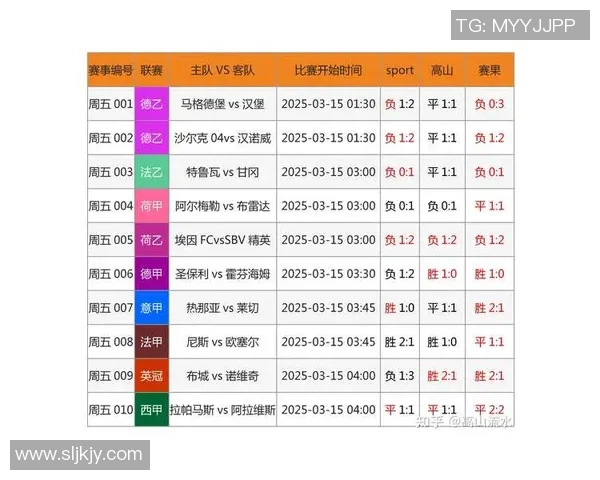 五大联赛各队最新战况解析及球员表现分析，聚焦欧洲顶级足球联赛走势