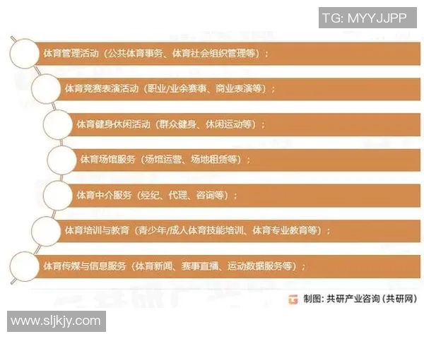 体育竞技与全民健身融合发展的新趋势与挑战分析