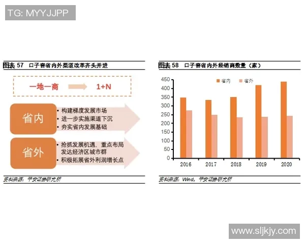 深度聚焦苏超联赛全景梳理劲旅争锋赛季格局与未来趋势洞察动向解 深度聚焦苏超联赛全景梳理劲旅争锋赛季格局与未来趋势洞察动向解
