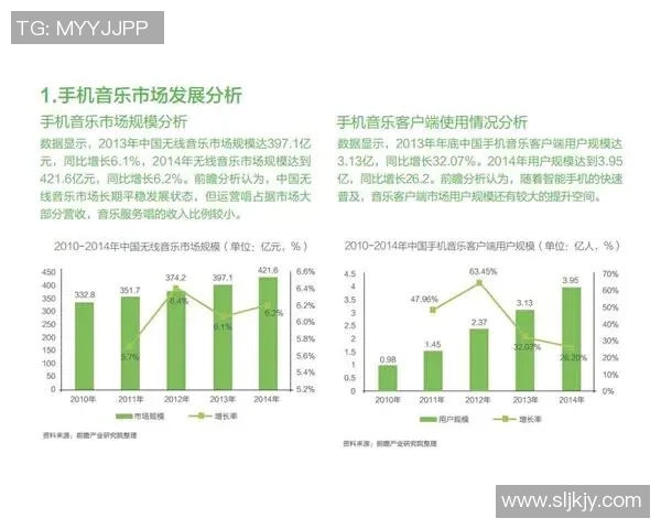 电竞产业发展新趋势与未来机遇：技术创新与玩家需求引领市场变革