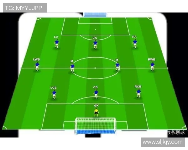 足球新时代：从技术革新到战术演变，全球足坛的未来发展趋势解析